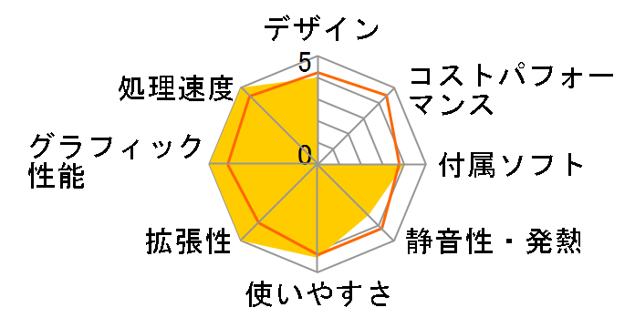 GALLERIA AXV Ryzen 7 3700X/RTX2060 SUPER/������16GB/NVMe SSD 512GB+HDD 2TB K/08802-10a�̃��[�U�[���r���[