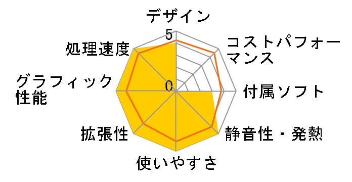 GALLERIA AT Ryzen 7 3700X/GTX1660Ti/������8GB/NVMe SSD 512GB+HDD 2TB K/08808-10a�̃��[�U�[���r���[