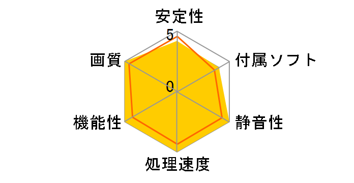 GeForce RTX 2070 SUPER GAMING Z TRIO [PCIExp 8GB]�̃��[�U�[���r���[