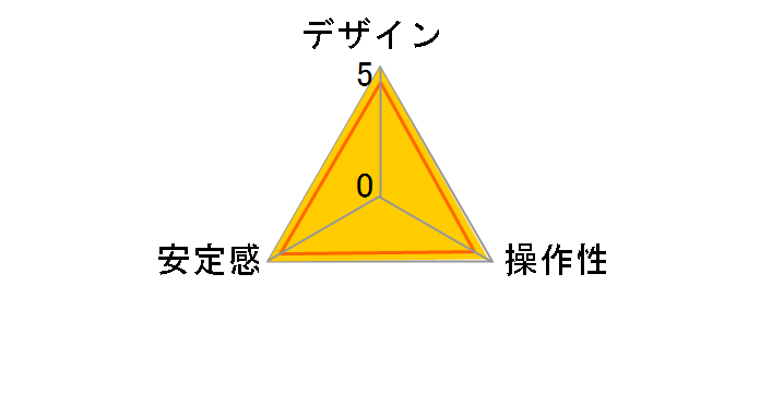 _|GU(WT)̃[U[r[