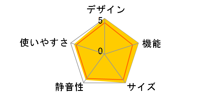 RL-154KA(S) [���^���b�N�V���o�[]�̃��[�U�[���r���[