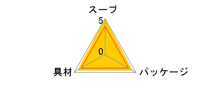 L ӂЂX[v 180g ~40̃[U[r[