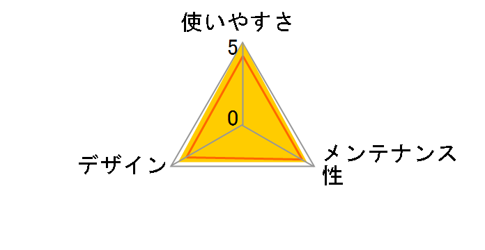 ���|���ȒP�X�e�b�v�Ǖt�g�C�� ���C�h [�_�[�N�u���E��]�̃��[�U�[���r���[