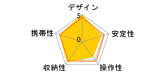 Element �g���x���O�r �X���[�� MKELES5BK-BH [�u���b�N]�̃��[�U�[���r���[