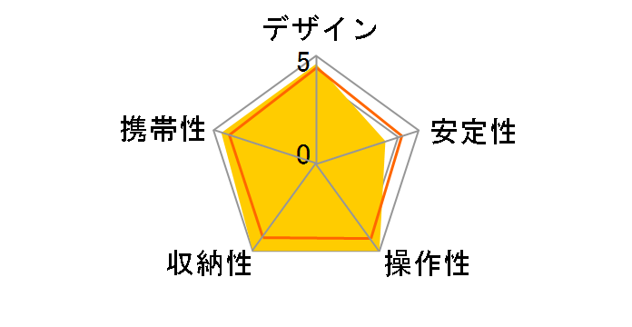 Element �g���x���O�r �r�b�O MKELEB5GY-BH [�O���[]�̃��[�U�[���r���[