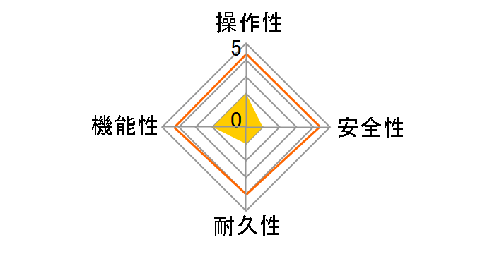 GX�V���[�Y �I�[�g GX-2003AW-1 20�� [�s�s�K�X]�̃��[�U�[���r���[