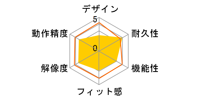 MA-BL156BL [u[]̃[U[r[
