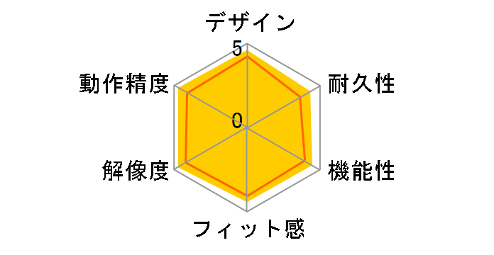 MA-BTBL155BL [u[]̃[U[r[