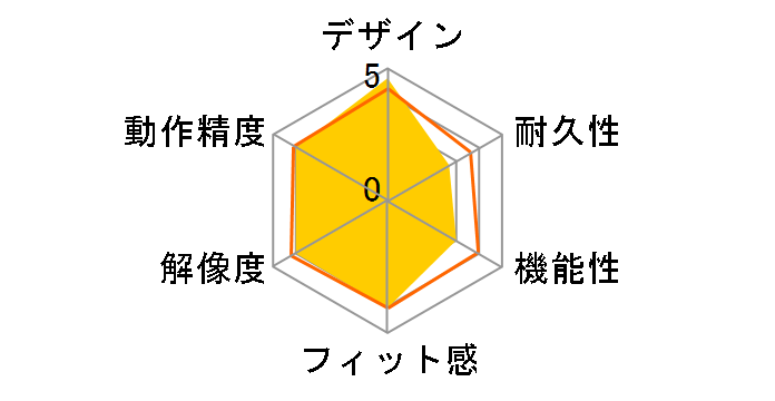 MA-WBL153R [���b�h]�̃��[�U�[���r���[