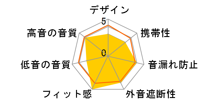 K361�̃��[�U�[���r���[