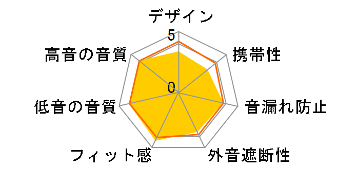 K371�̃��[�U�[���r���[