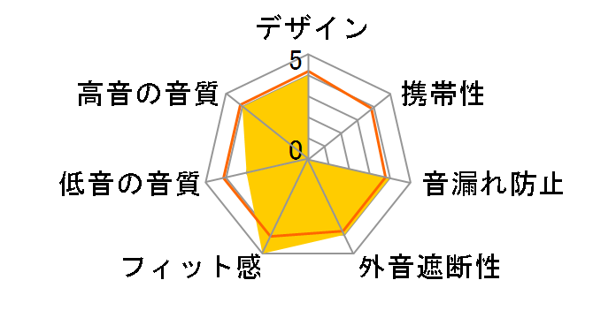 K553 MKII�̃��[�U�[���r���[