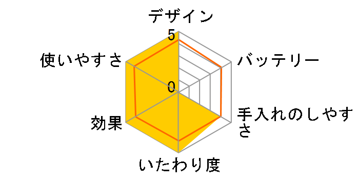 �V�F�C�u�X�e�B�b�N EX DL004�̃��[�U�[���r���[