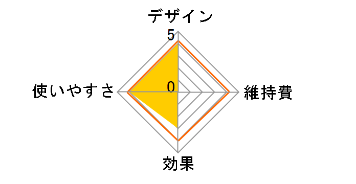 KQ0342 [�O���}���X���b�h]�̃��[�U�[���r���[