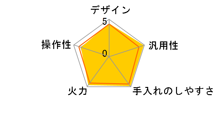 KZ-YP77S [�V���o�[]�̃��[�U�[���r���[