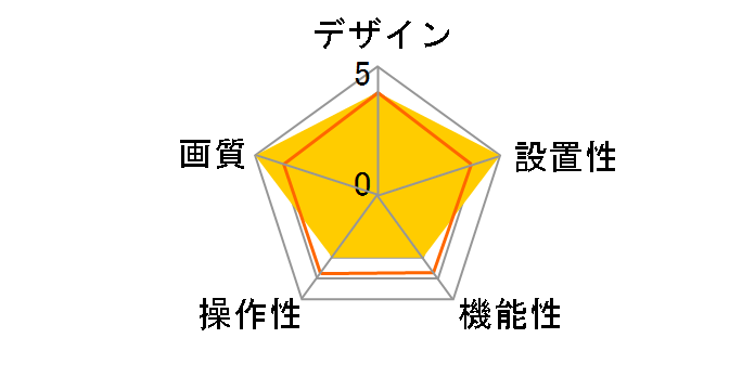 �X�}�J��360 �V��^�C�v CS-QV360C�̃��[�U�[���r���[