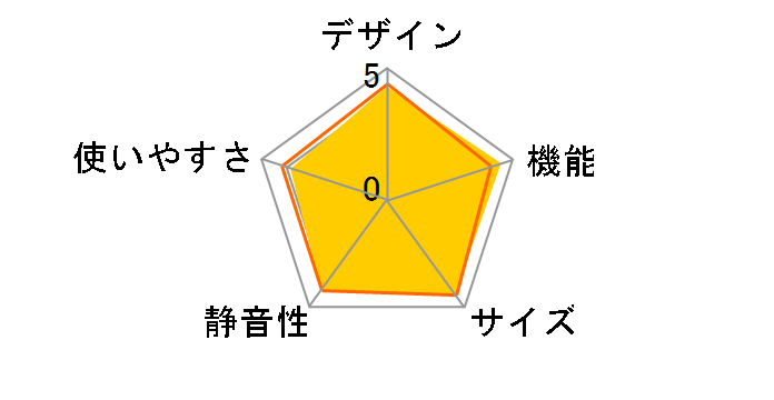 GR-R15BS(K) [�Z�~�}�b�g�u���b�N]�̃��[�U�[���r���[