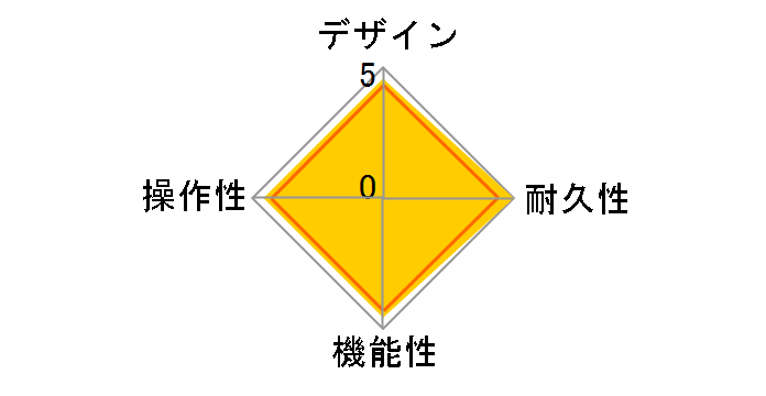 MultiComp BlueLabel�̃��[�U�[���r���[