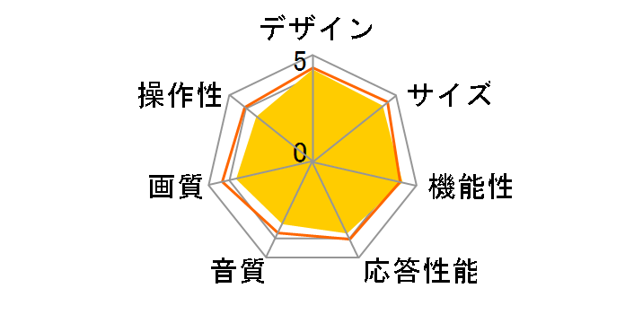 VIERA TH-49GR770 [49�C���`]�̃��[�U�[���r���[