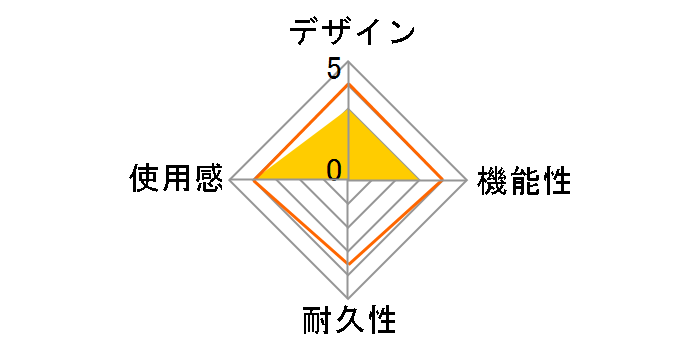 CYBER�E�V���R���R�[�g�w�ʃJ�o�[(SWITCH Lite�p) CY-NSLSCBC-YE [�C�G���[]�̃��[�U�[���r���[