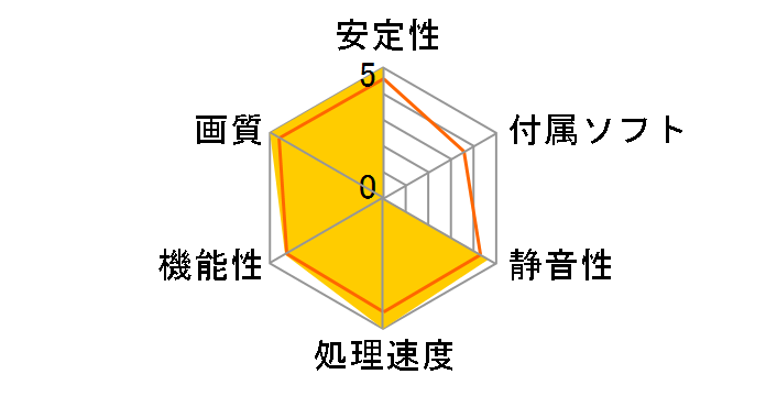 GeForce RTX 2070 TRI FROZR [PCIExp 8GB]�̃��[�U�[���r���[