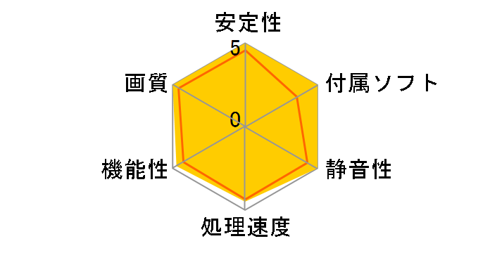 SAPPHIRE NITRO+ RADEON RX 5500 XT 8G GDDR6 DUAL HDMI/DUAL DP OC W/BP (UEFI) SPECIAL EDITION [PCIExp 8GB]�̃��[�U�[���r���[