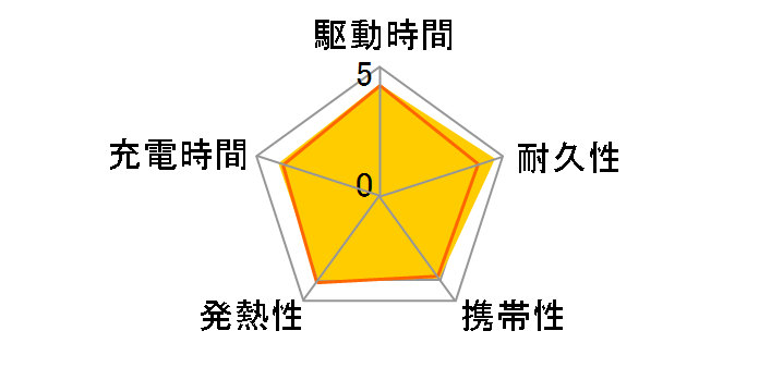 GH-BTPF100-SV [�V���o�[]�̃��[�U�[���r���[