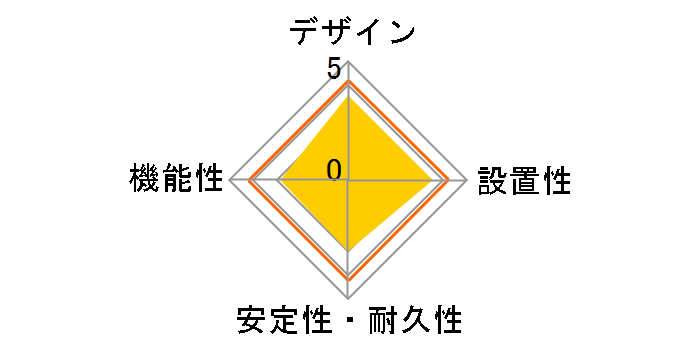 TAP-EX21005 [�z���C�g]�̃��[�U�[���r���[