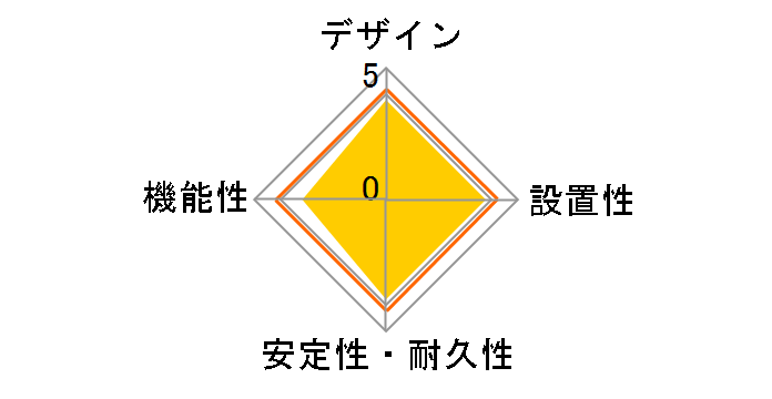 TAP-EX21001BK [�u���b�N]�̃��[�U�[���r���[