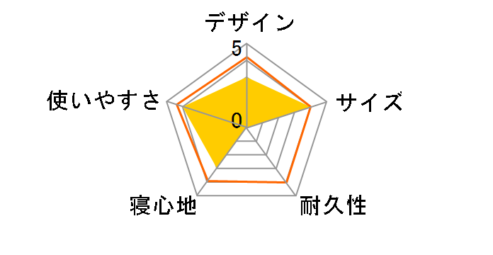 ���[���}�b�g10mm M 04115 [�V���o�[]�̃��[�U�[���r���[