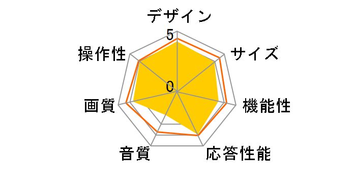 OPTVISION 75UDK400R [75�C���`]�̃��[�U�[���r���[