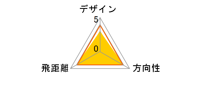 �c�A�[�X�e�[�W V002 11�{�Z�b�g WR [�I���W�i���X�`�[�� �t���b�N�X�FS]�̃��[�U�[���r���[