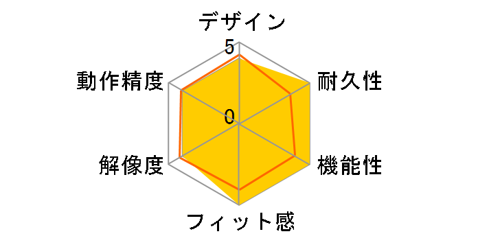 SPK9313�̃��[�U�[���r���[