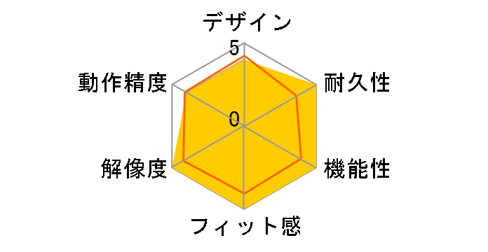 SPK9304�̃��[�U�[���r���[