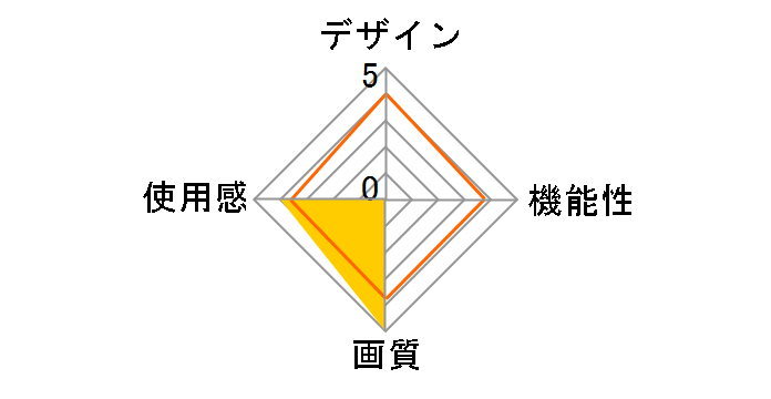 E3-4K Gaming Combo OPALUS-E3-4K-GAMINGCOMBO�̃��[�U�[���r���[