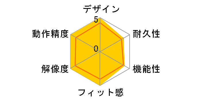 Digio2 MUS-UKF171BK [�u���b�N]�̃��[�U�[���r���[