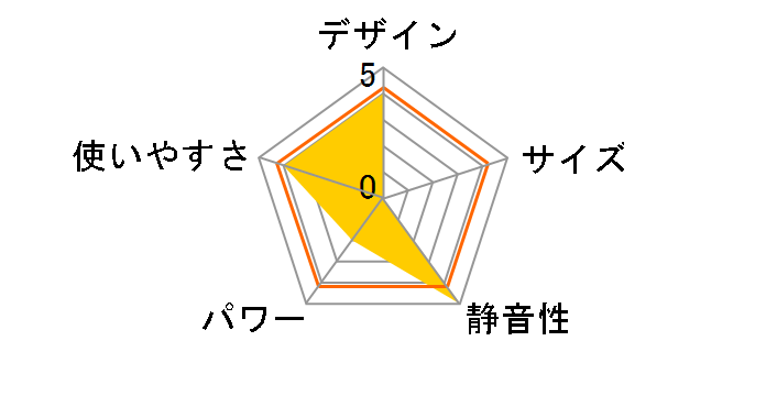 KH-1800�̃��[�U�[���r���[