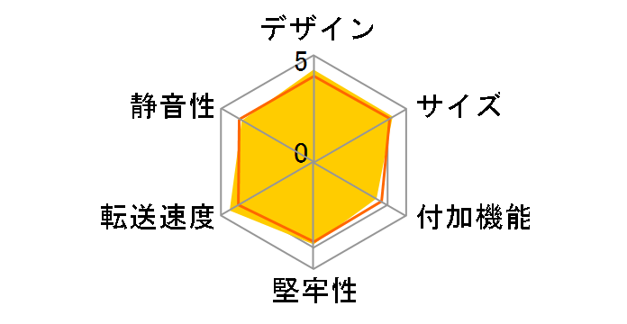 ���p OWL-ESL35U3S2-NV [�l�C�r�[]�̃��[�U�[���r���[