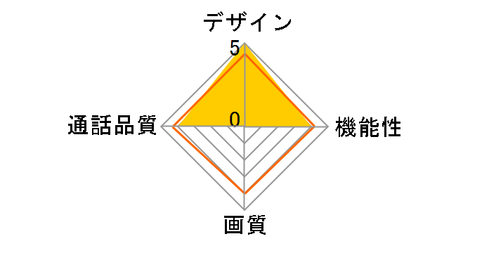 �}�}�g�[�N MA-55�̃��[�U�[���r���[