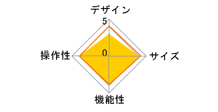 AVS-A19PCCR [NA]̃[U[r[