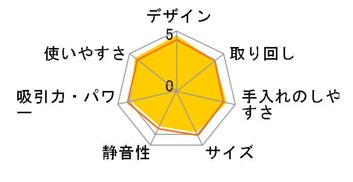 DEEBOT OZMO 750 DV6G̃[U[r[