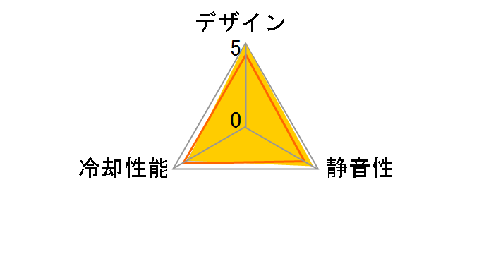 NF-A9x14 HS-PWM chromax.black.swap�̃��[�U�[���r���[