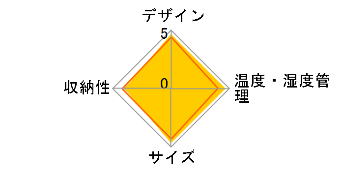 ZERO CHILLED OSK9-W [�z���C�g]�̃��[�U�[���r���[