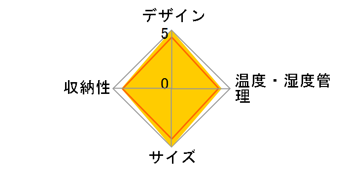 ZERO CHILLED OSK20-B [�u���b�N]�̃��[�U�[���r���[