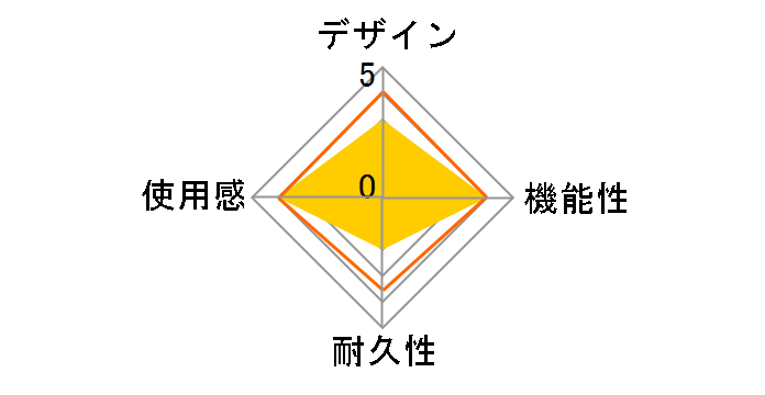 Switch�p �t�B�b�V���O�A�^�b�`�����g ANS-SW098 [�u���b�N]�̃��[�U�[���r���[