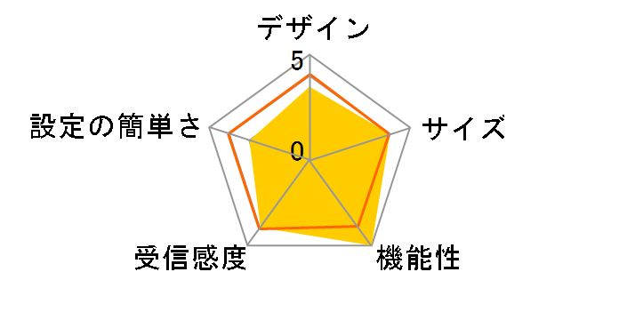 WN-DX2033GR/E�̃��[�U�[���r���[