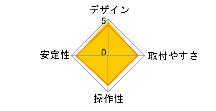 GH-AMCS01�̃��[�U�[���r���[