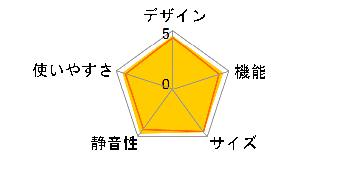 �u����X�}�[�g��e�� MB�V���[�Y MR-MB45F-ZT [�O���f�[�V�����u���E��]�̃��[�U�[���r���[