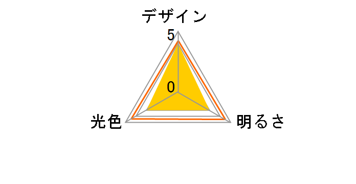E-Bright LDA4D-G AG27 2P [�����F]�̃��[�U�[���r���[