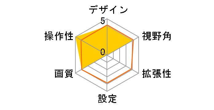 HCE-C20HD-RD [�u���b�N]�̃��[�U�[���r���[